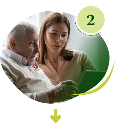 Angebot und Personalvorschläge