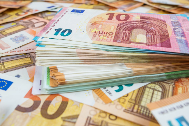 Persönliches Budget 2